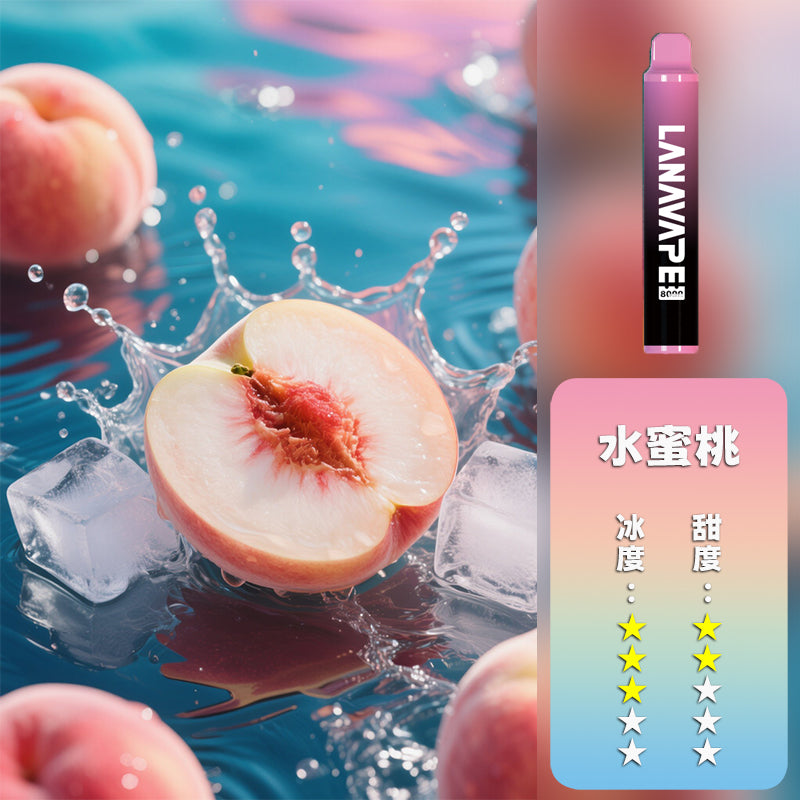 LANA 拉娜 抛棄式 8000口